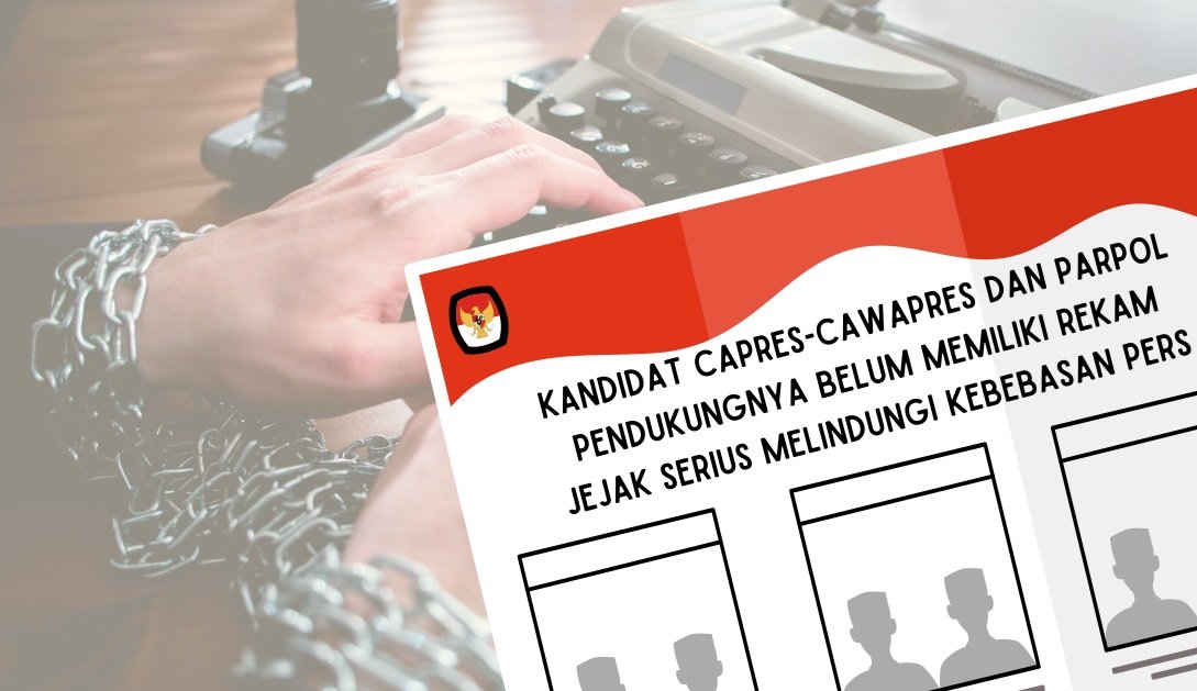 Kapolda Metro Sebut 976 TPS Masuk Kategori Rawan