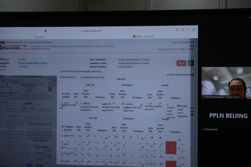 Server di Luar Negeri, Cyberity Khawatirkan Keamanan Data Pemilu