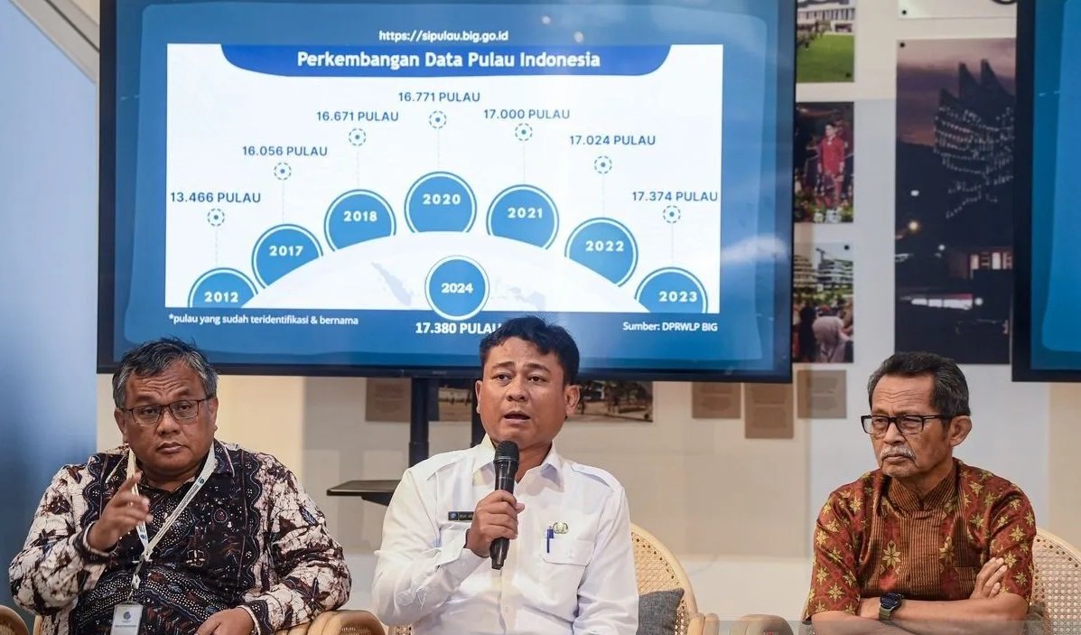 Gunakan Lidar dan Citra Satelit, Badan Geospasial Temukan 63 Pulau Baru