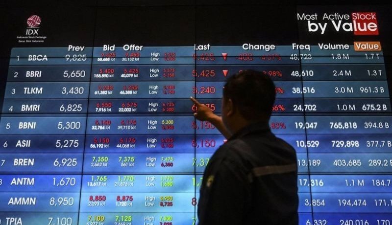 IHSG Senin Menguat Ikuti Bursa Kawasan Global dan Asia