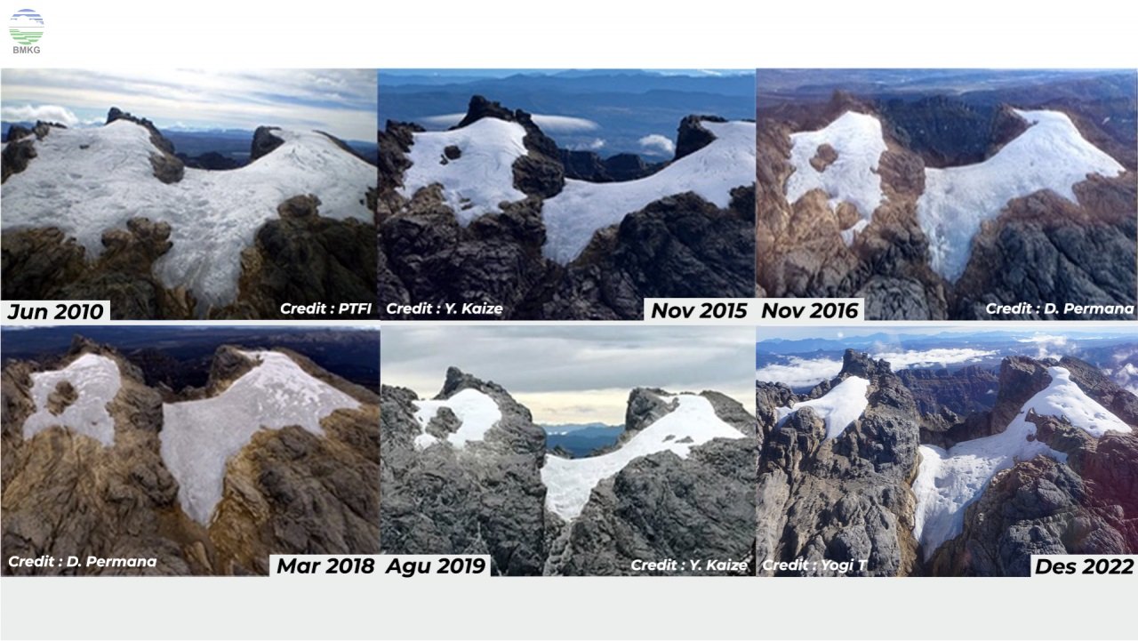Badan Meteorologi, Klimatologi, dan Geofisika (BMKG) melakukan monitoring gletser di Puncak Sudirman, Pengunungan Jayawijaya, Papua, pada 11-15 November 2024. Hasilnya, terjadi penurunan signifikan baik luasan maupun ketebalan es 'salju abadi' yang ada di
