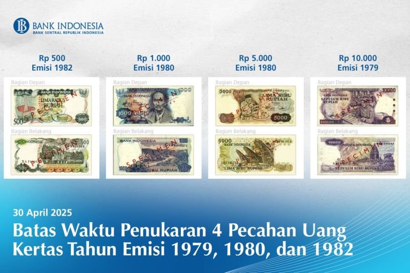 Segera Tukarkan! Empat Uang Kertas Lama Ini Hanya Berlaku Sampai April 2025