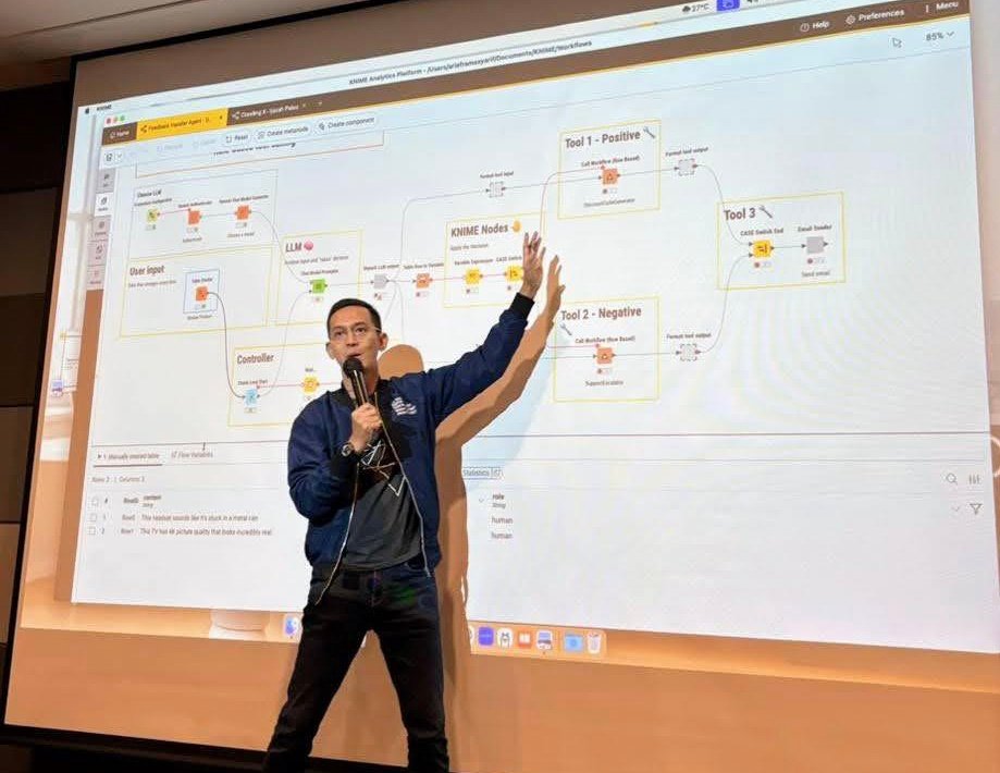 Potensi dan Implementasi Data Sains Tanpa Koding di Indonesia Diprediksi Naik Pesat 3 Tahun ke Depan